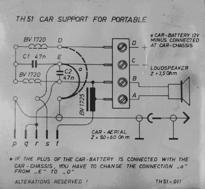 Autohalterung TH 51; Braun; Frankfurt (ID = 2054024) Fuente-Al