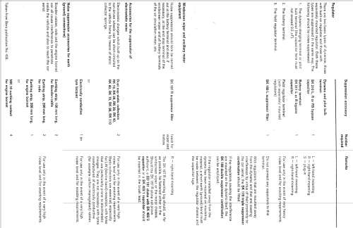 Autohalterung TH 56; Braun; Frankfurt (ID = 2345928) A-courant