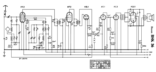 853W; Brandt Roland Brandt (ID = 277913) Radio