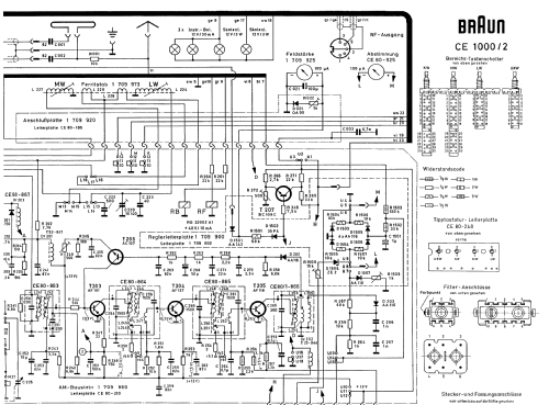 CE1000/2; Braun; Frankfurt (ID = 397621) Radio