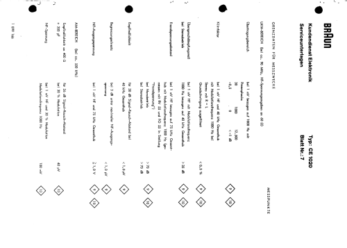 CE1020; Braun; Frankfurt (ID = 1475895) Radio