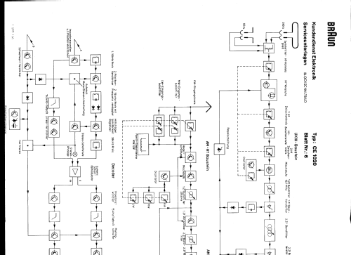 CE1020; Braun; Frankfurt (ID = 1475896) Radio