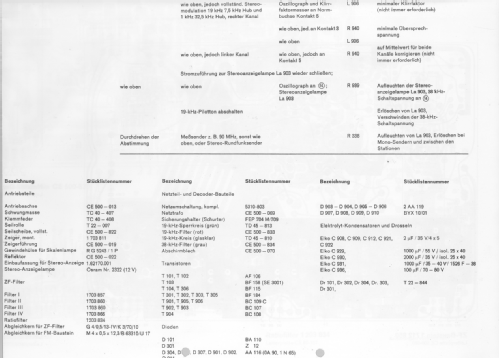 CE251; Braun; Frankfurt (ID = 1803420) Radio