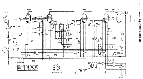 Commodore 52 ; Braun; Frankfurt (ID = 1961490) Radio