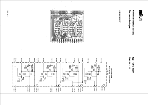 CSQ1020; Braun; Frankfurt (ID = 1479577) Verst/Mix