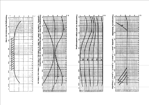 CSV13; Braun; Frankfurt (ID = 1503416) Verst/Mix