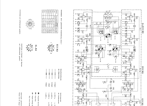 CSV13; Braun; Frankfurt (ID = 1719893) Verst/Mix