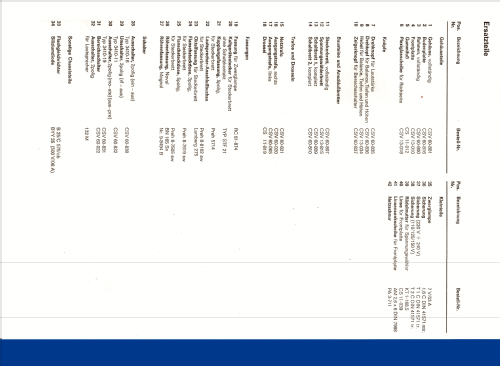 CSV60; Braun; Frankfurt (ID = 2699951) Ampl/Mixer