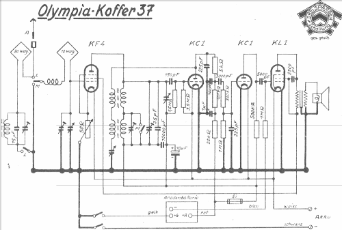Deutscher Olympia-Koffer 37; Braun; Frankfurt (ID = 797098) Radio