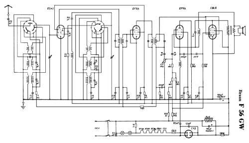 F56GW ; Braun; Frankfurt (ID = 277139) Radio