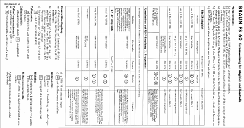 FS60; Braun; Frankfurt (ID = 720681) Television