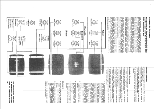 FS-1000; Braun; Frankfurt (ID = 1457573) Television