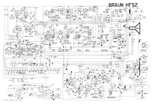 HFS2; Braun; Frankfurt (ID = 2893666) Television