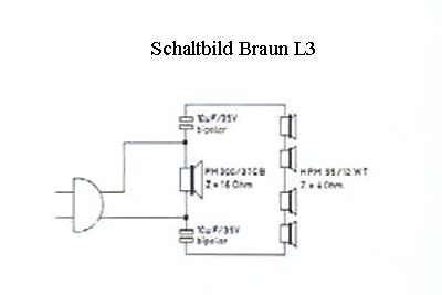 Lautsprecherbox L3; Braun; Frankfurt (ID = 1465128) Lautspr.-K