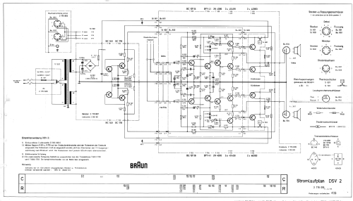 NF-Leistungsverstärker DSV 2; Braun; Frankfurt (ID = 1919108) Ampl/Mixer