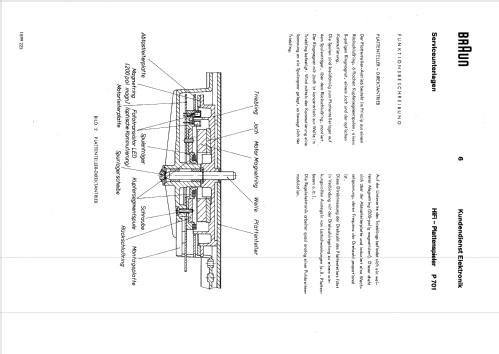 P701; Braun; Frankfurt (ID = 1589925) R-Player