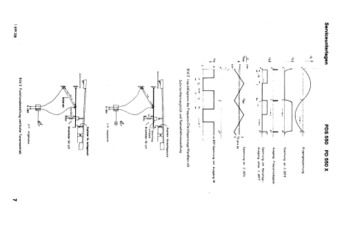 PDS550; Braun; Frankfurt (ID = 1482676) R-Player