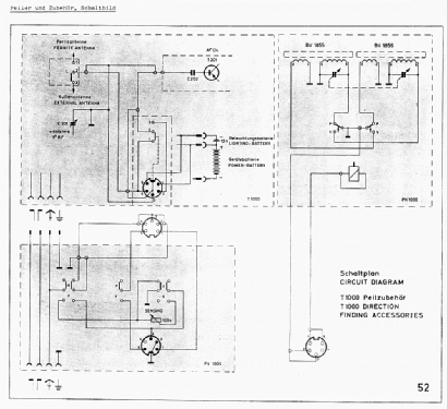Peilvorsatz PV1000; Braun; Frankfurt (ID = 1663848) Diversos