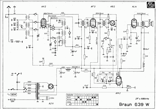 Phono-Super 639W; Braun; Frankfurt (ID = 550761) Radio