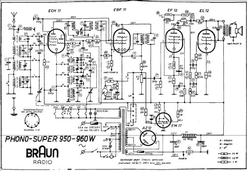 Phono-Super 950W; Braun; Frankfurt (ID = 2642987) Radio