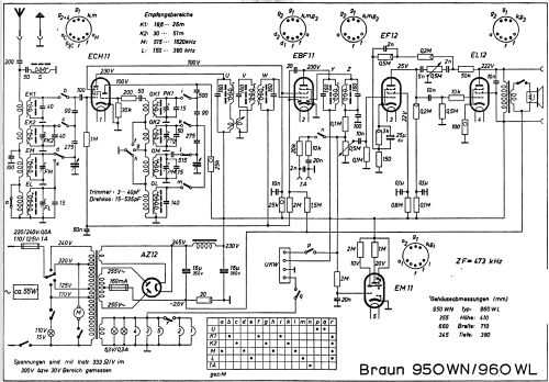 Phono-Super 960W ; Braun; Frankfurt (ID = 1022325) Radio