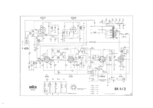 Phonosuper SK4/2; Braun; Frankfurt (ID = 2059384) Radio