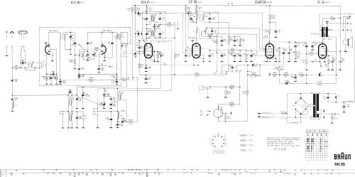 Phonosuper SK55 Ch= RC32; Braun; Frankfurt (ID = 29765) Radio