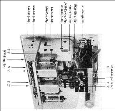 Phonosuper SK5; Braun; Frankfurt (ID = 2649182) Radio