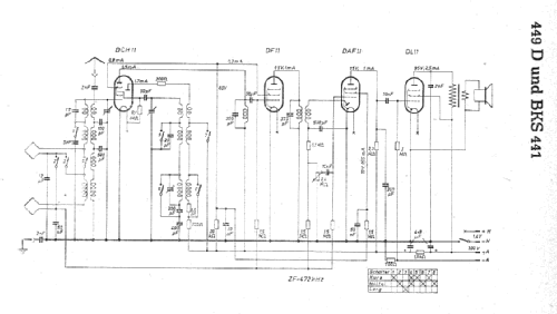 Piccolo BSK 441 ; Braun; Frankfurt (ID = 6151) Radio