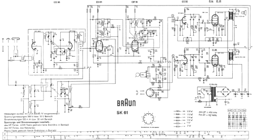 Stereo-Phono-Super SK61 Ch= RC41; Braun; Frankfurt (ID = 229044) Radio