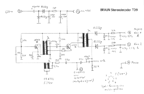 Stereo-Decoder TD9; Braun; Frankfurt (ID = 506753) mod-past25