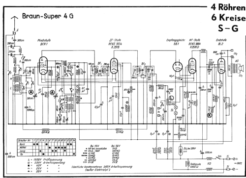 Super 4G; Braun; Frankfurt (ID = 278249) Radio