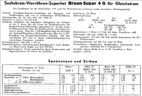 Super 4G; Braun; Frankfurt (ID = 278250) Radio