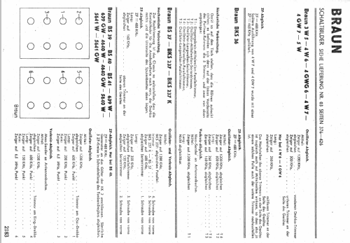 Super 4W6; Braun; Frankfurt (ID = 8124) Radio