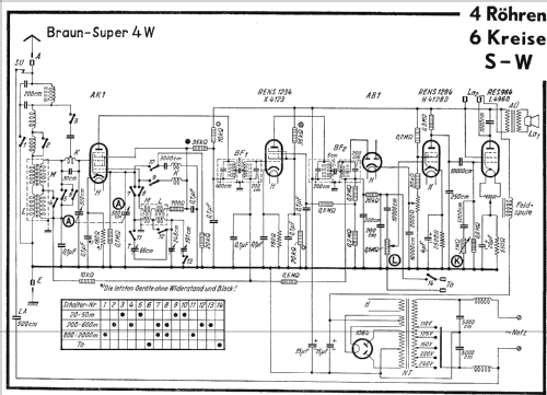 Super 4W Ch= 2034 M; Braun; Frankfurt (ID = 278253) Radio