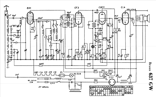 Super 637GW; Braun; Frankfurt (ID = 275860) Radio