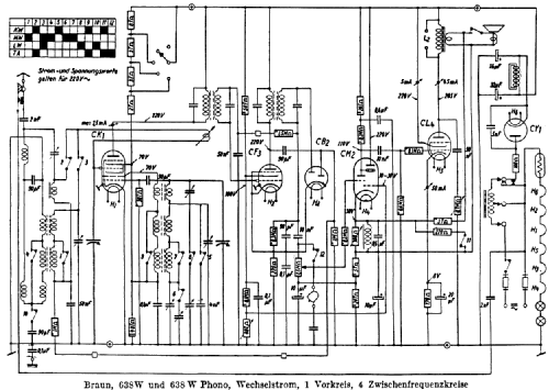 Super 638W; Braun; Frankfurt (ID = 1855480) Radio