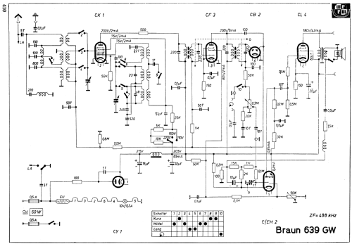Super 639GW; Braun; Frankfurt (ID = 1852849) Radio