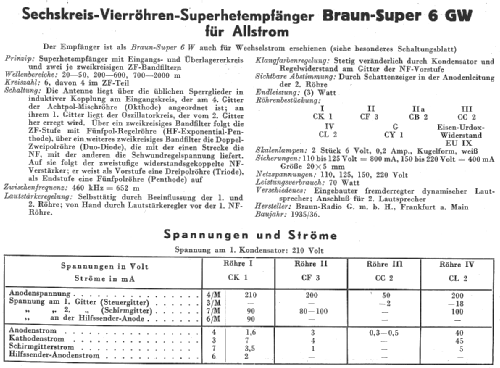 Super 6GW; Braun; Frankfurt (ID = 14033) Radio