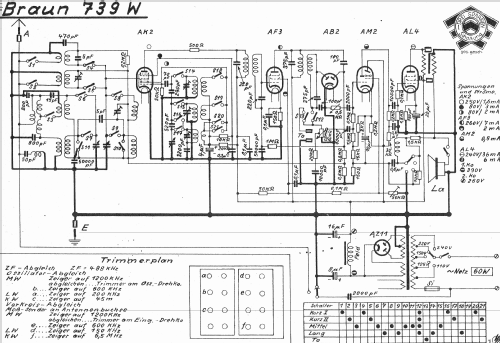 Super 739W; Braun; Frankfurt (ID = 892918) Radio