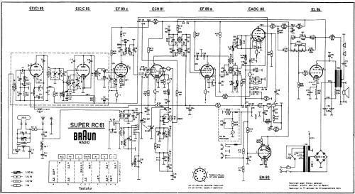 Super 99 UKW Ch= RC61D; Braun; Frankfurt (ID = 1694891) Radio