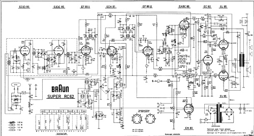 Radiochassis Ch= RC62; Braun; Frankfurt (ID = 28952) Radio