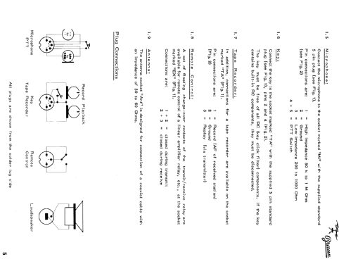 SE 600; Braun, Karl; (ID = 283370) Amat TRX