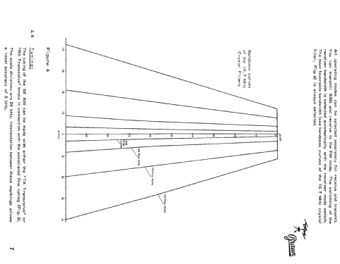 SE 600; Braun, Karl; (ID = 283372) Amat TRX