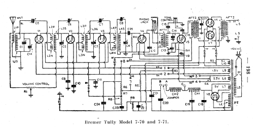 7-71 ; Bremer-Tully Mfg. Co (ID = 2585705) Radio