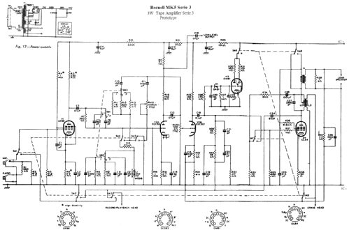 Record/Playback Amplifier Mark 5 Series 3; Brenell Engineering (ID = 1952840) Ampl/Mixer