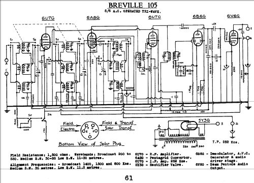 Brighton 105; Breville; Sydney (ID = 706377) Radio