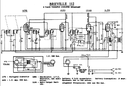 Gem 112; Breville; Sydney (ID = 707102) Radio