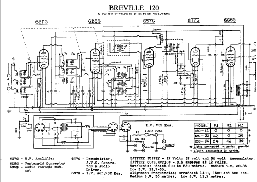 120-12; Breville; Sydney (ID = 707104) Radio