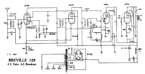 Century 129; Breville; Sydney (ID = 763315) Radio